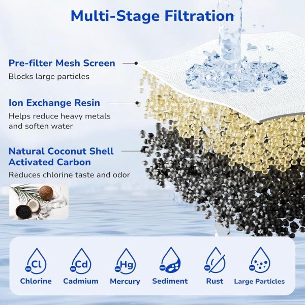 Brita Water Filter Replacement OB03 Activated Carbon-3