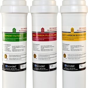 Brondell Circle Water Filter Replacement Carbon Block RF-20-0