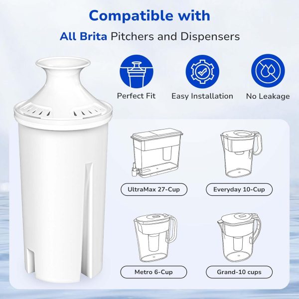 Brita Water Filter Replacement OB03 Activated Carbon-2