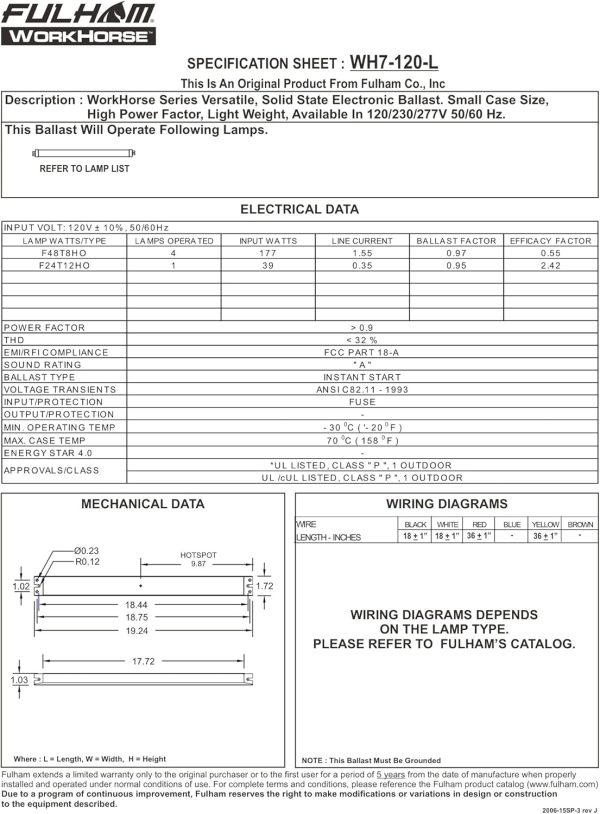 Fulham Electrical Ballast Energy Saving Solid State-3