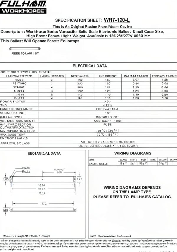 Fulham Electrical Ballast Energy Saving Solid State-1