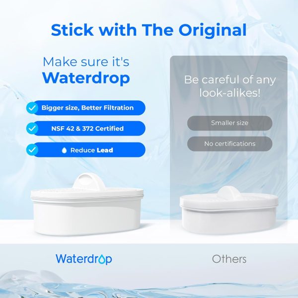 Waterdrop Replacement Water Filter Classic Filter Fast Flow-1