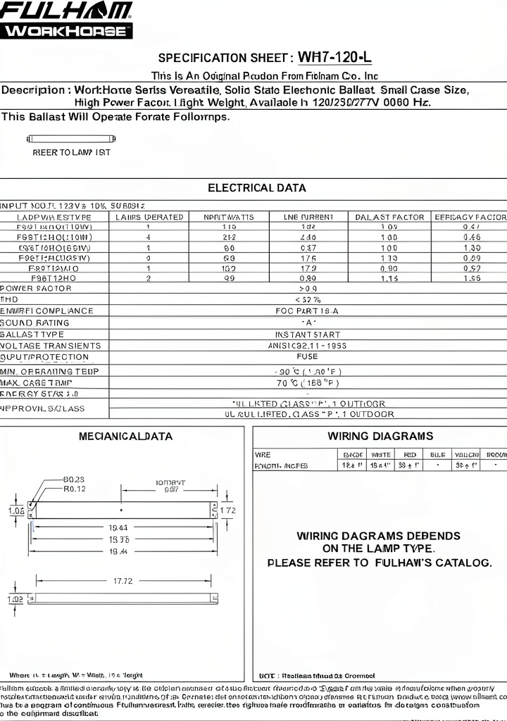 Fulham WH7-120-L ballast installed in a commercial light fixture