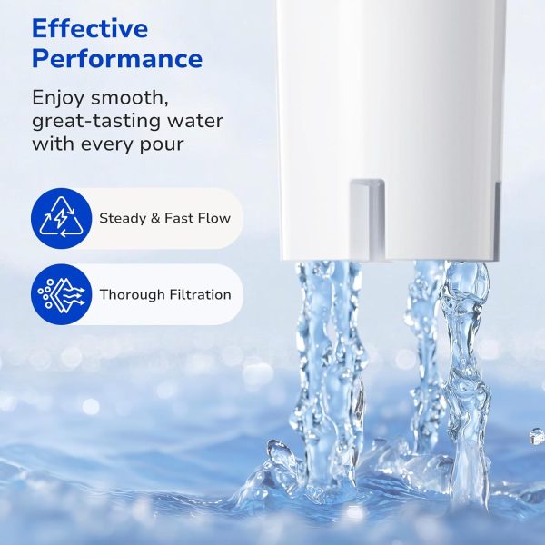 Brita Water Filter Replacement OB03 Activated Carbon-4